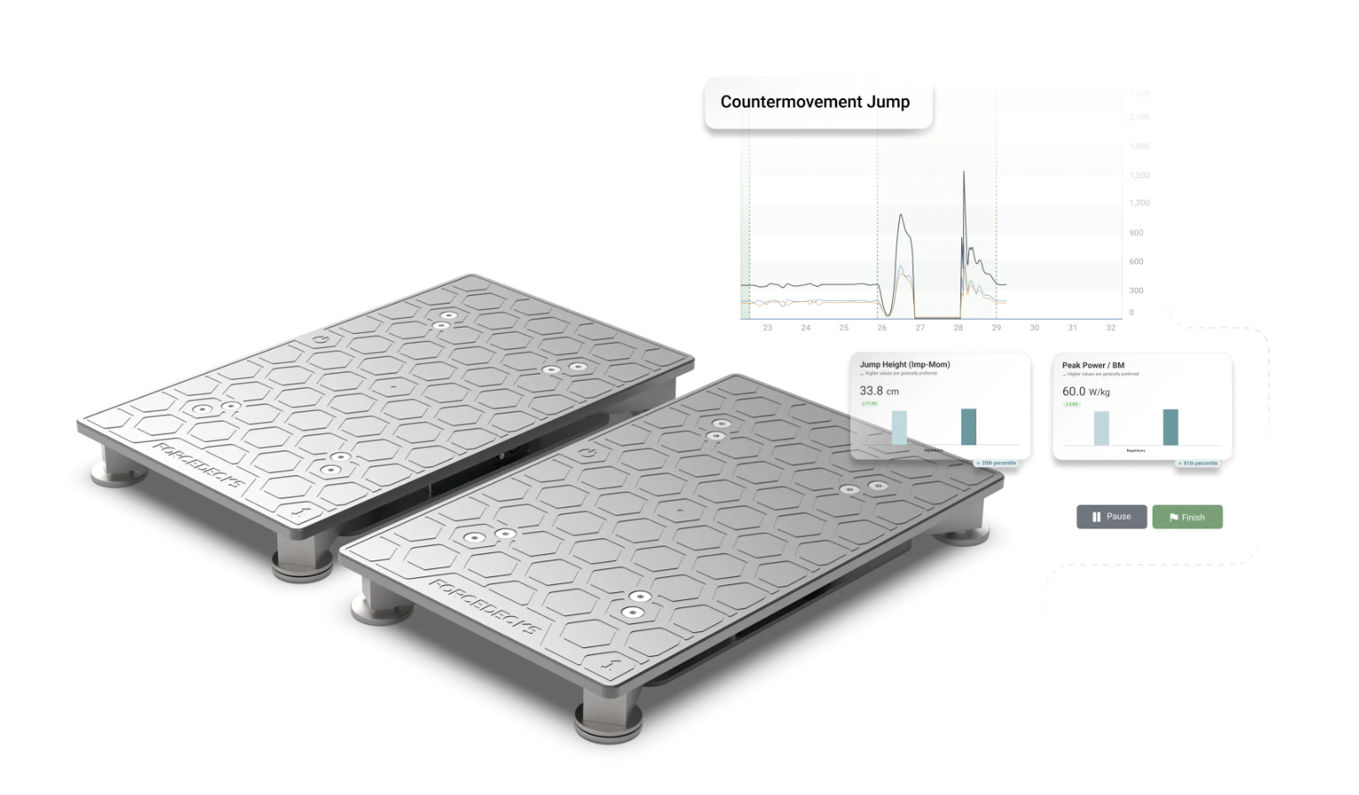 VALD ForceDecks dual force plates with jump analysis and performance data